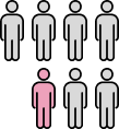 7人に1人の割合